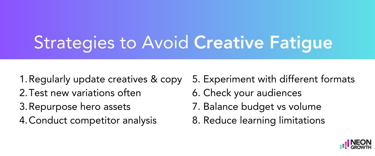 Neon Growth: How to Keep Creatives Fresh